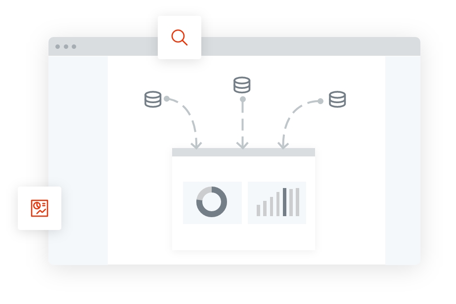 Google Analytics properties en weergaven