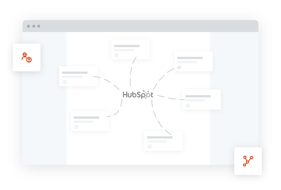 HubSpot Marketing hub