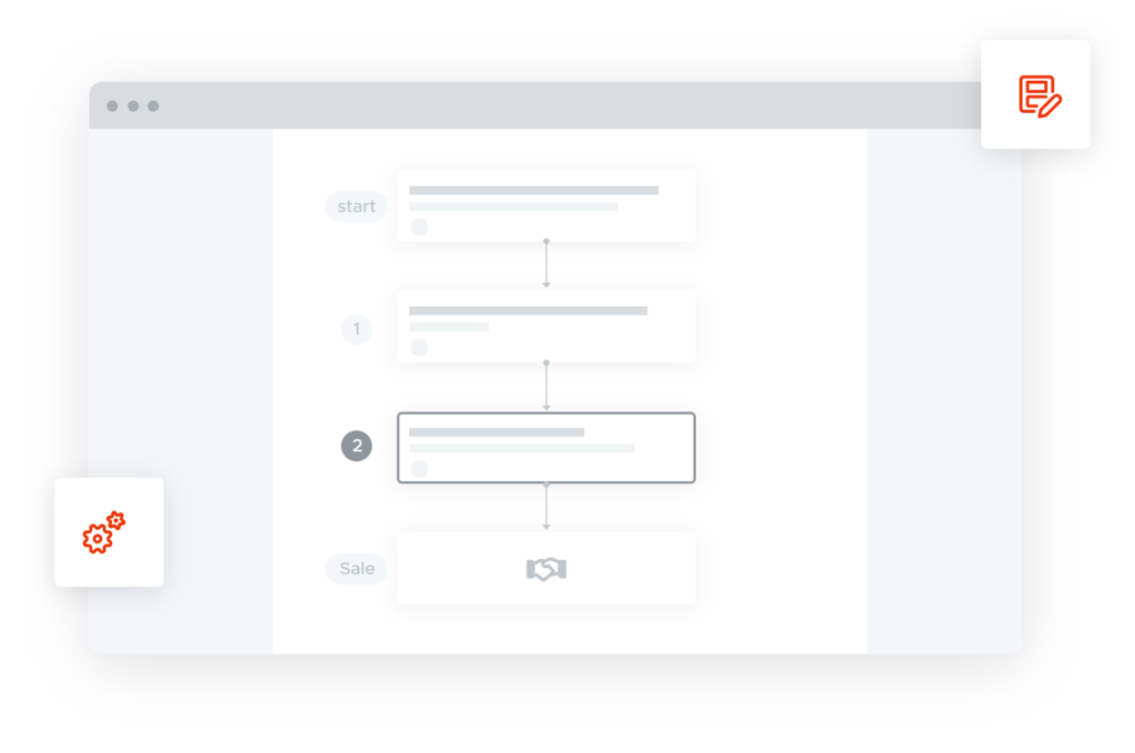 sales automation